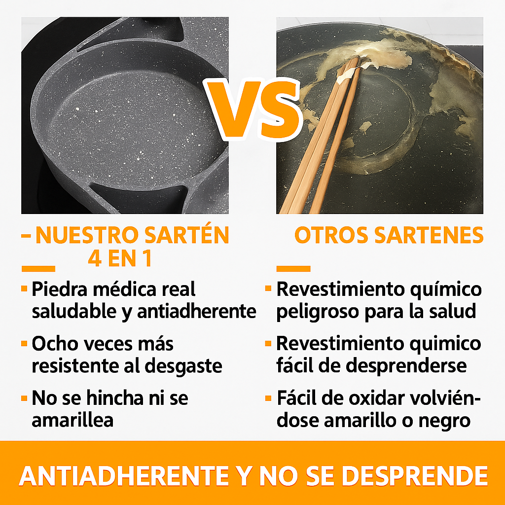 🍳Sartén 4 en 1 CookMaster